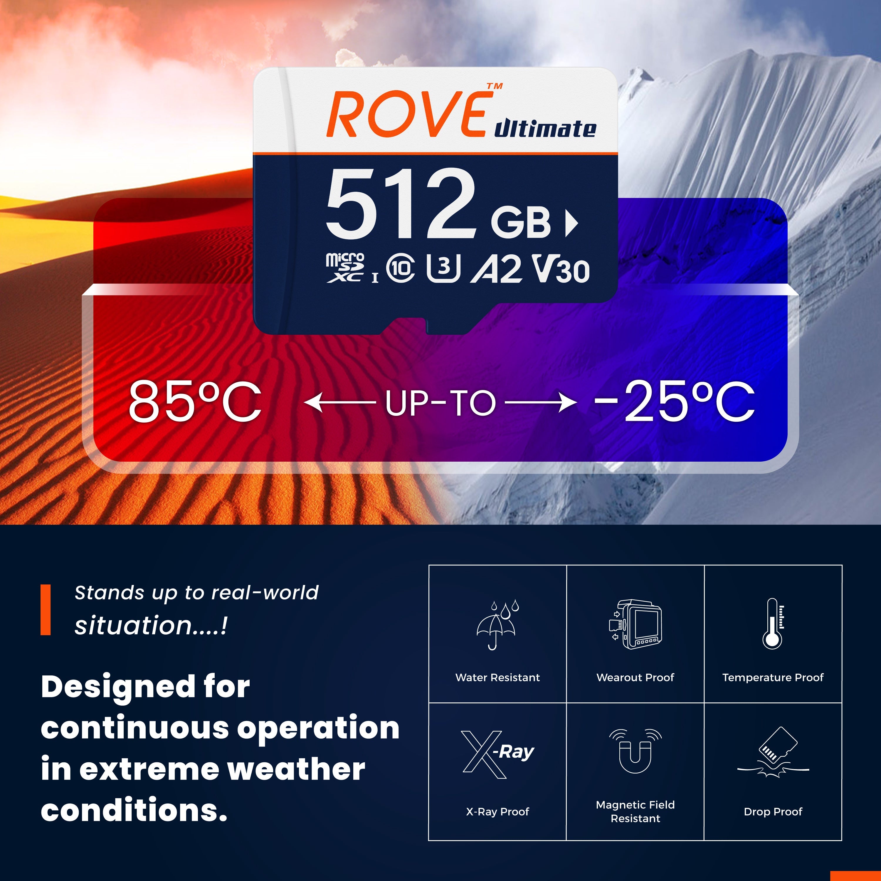 Rove Ultimate 128GB/256GB/512GB Micro SDXC Card