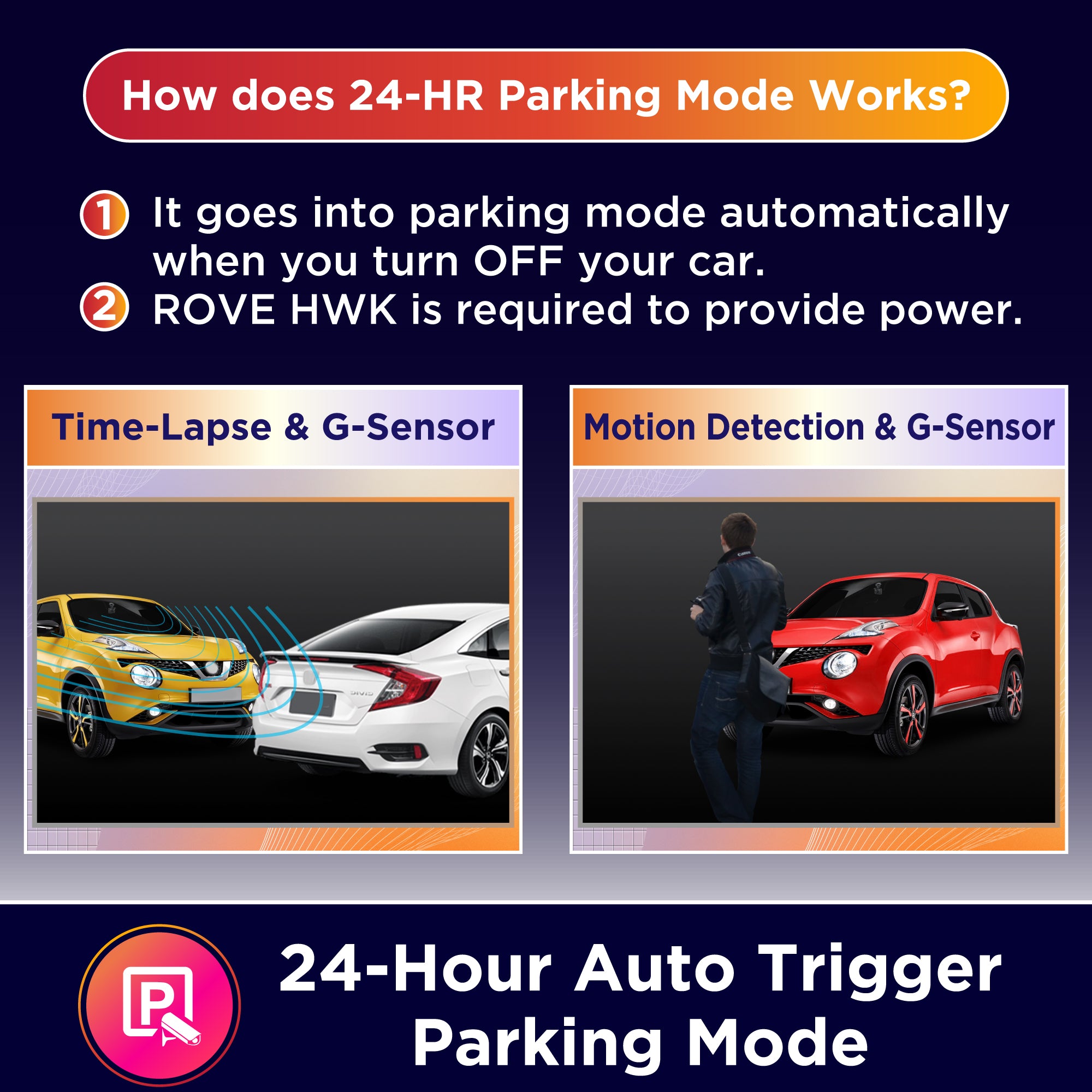 DUAL PARKING MODE FEATURE