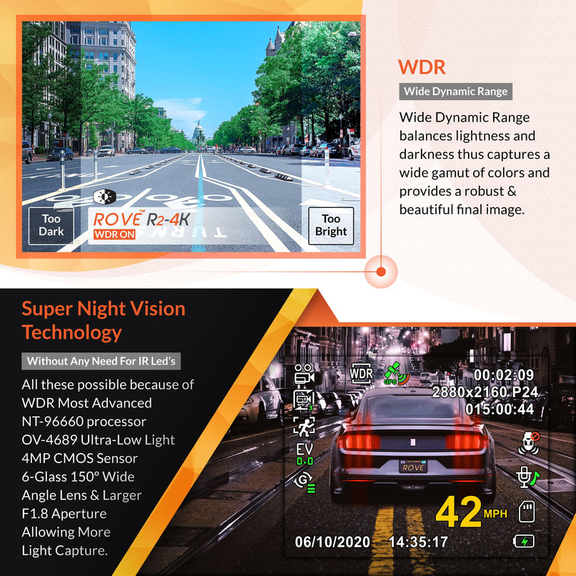 3 Rove R2-4K Dash Cam 4K Ultra HD 2160P Dash Board Camera Built In WiFi & GPS - ROVE Dash Cam