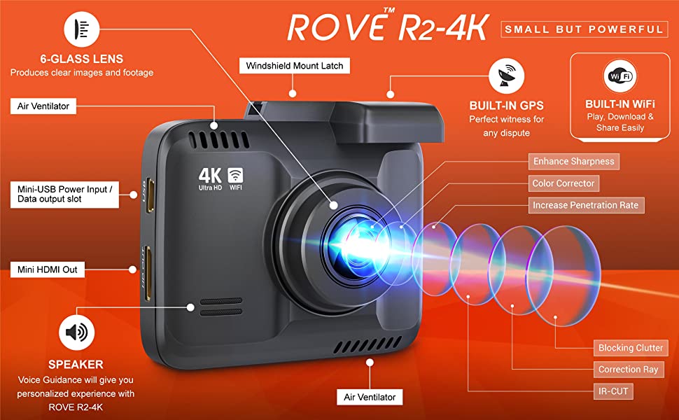 Rove r2-4k all feature