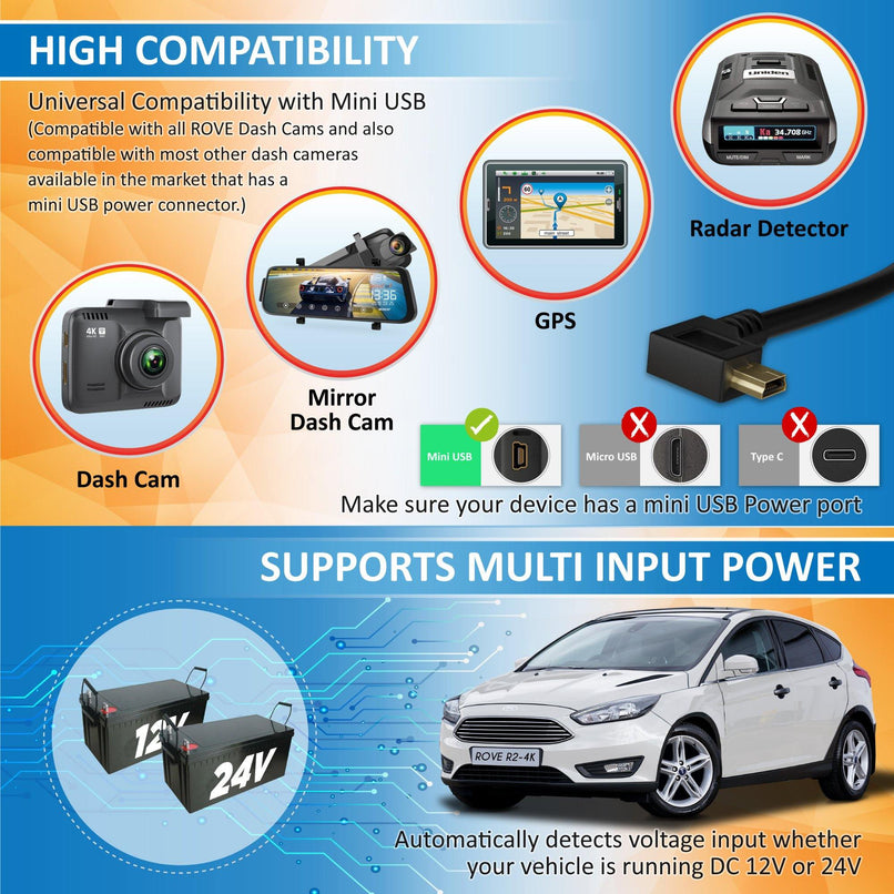 ROVE Ultimate 3-Lead Mini USB Hard wire kit for Dash cam - ROVE Dash Cam