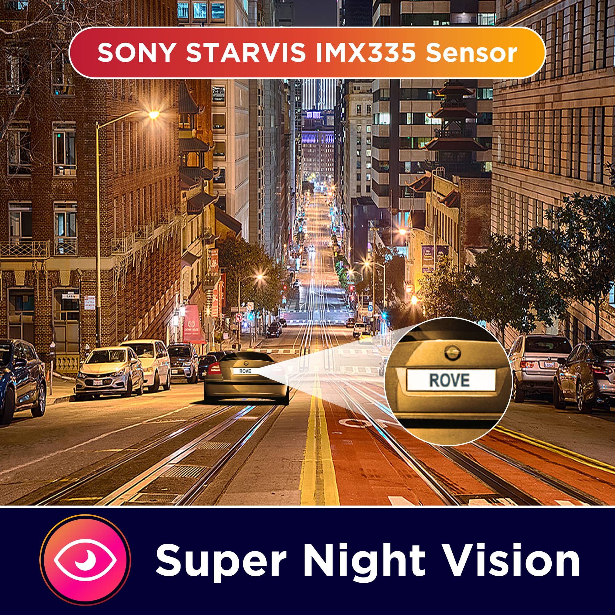 Super Night Vision